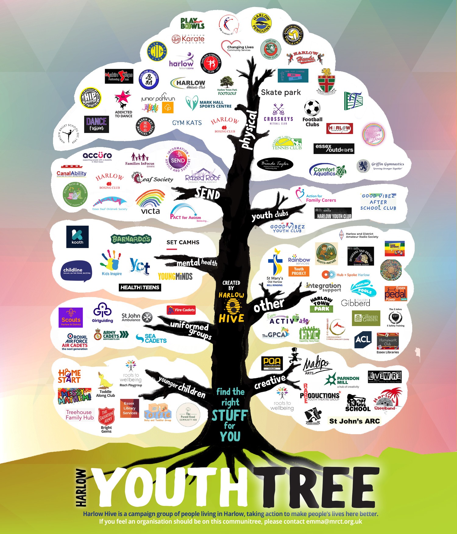 Youth Tree